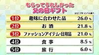 210611_toku.jpg