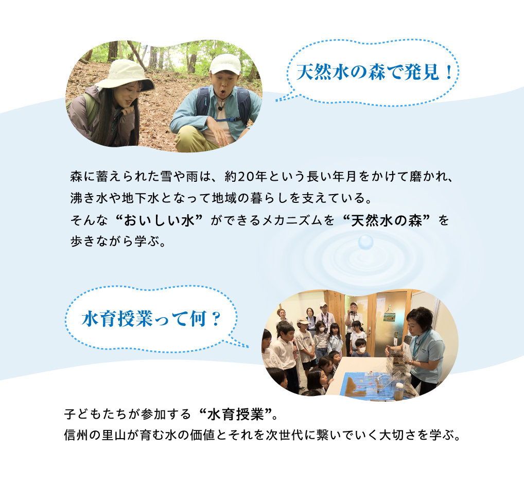天然水の森で発見！・水育授業って何？