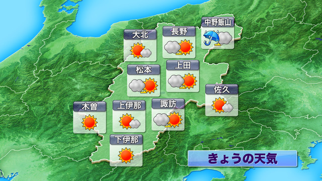 長野県の天気